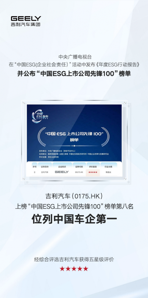  “中国ESG上市公司先锋100”发布，吉利领跑汽车行业 