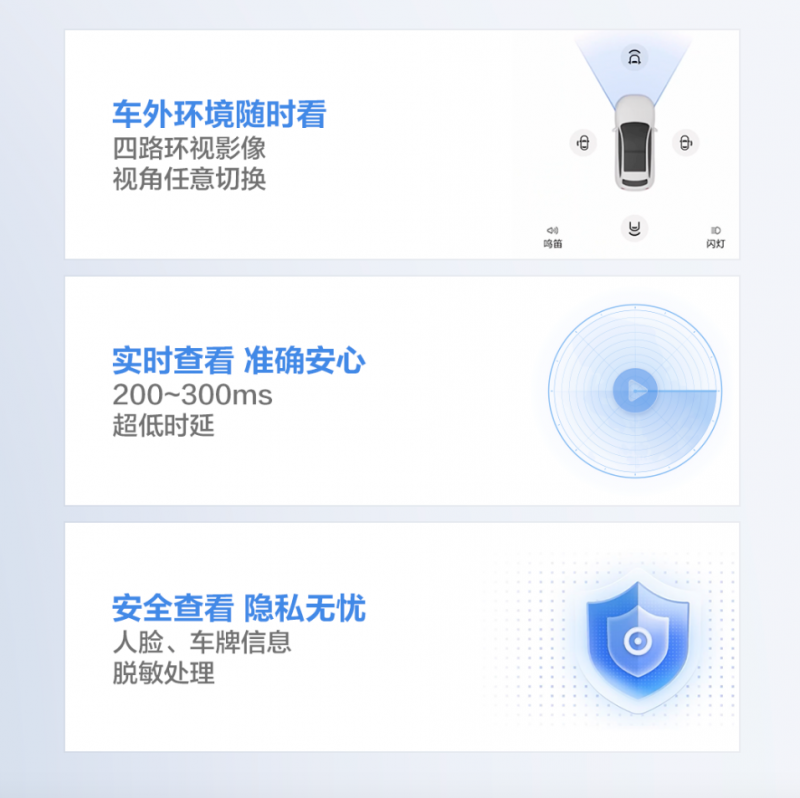 华为乾崑发布七夕创意视频，“云瞰”功能以科技重构浪漫与安全感第4张