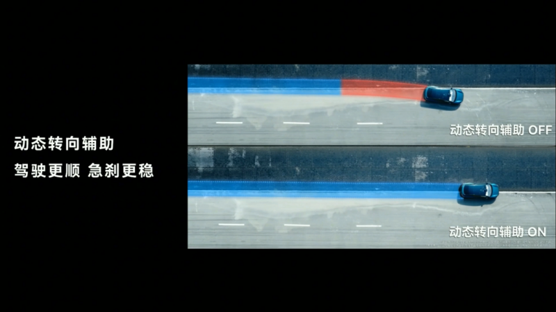 120km/h爆胎也不慌!HUAWEI XMC数字底盘引擎如何让车辆始终稳如磐石?第2张-51汽车 120km/h爆胎也不慌!HUAWEI XMC数字底盘引擎如何让车辆始终稳如磐石?第2张