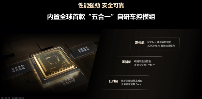 120km/h爆胎也不慌!HUAWEI XMC数字底盘引擎如何让车辆始终稳如磐石?第4张-51汽车 120km/h爆胎也不慌!HUAWEI XMC数字底盘引擎如何让车辆始终稳如磐石?第4张